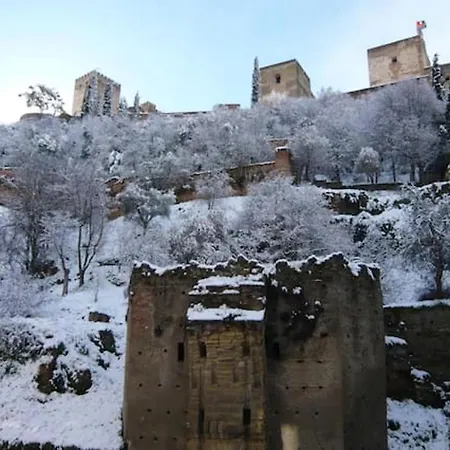 Comfortable In With Air Conditioning * Granada